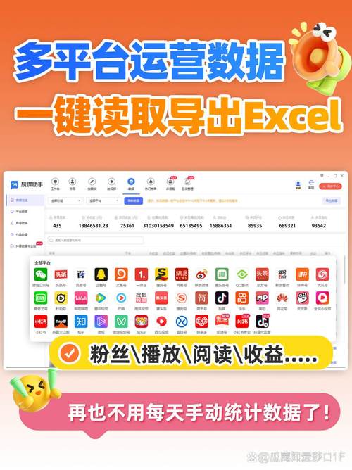 快手生态下的流量变现新路径,专业解析点赞粉丝下单平台的发展与挑战