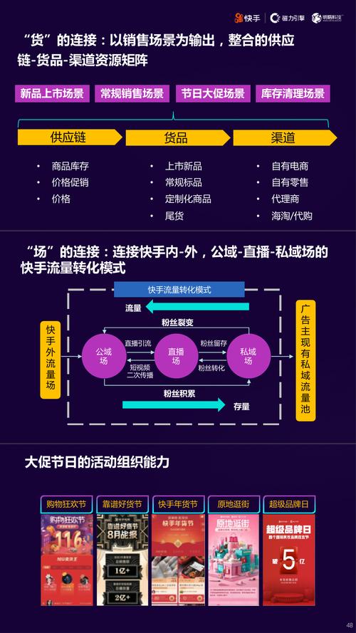 快手自助24小时下单模式,数字化消费时代下的即时服务生态重构