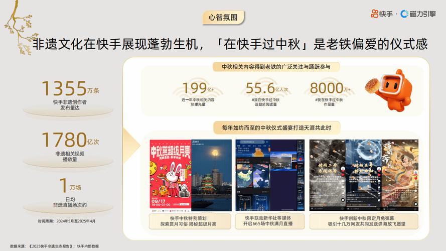 快手自助下单模式,数字营销时代下的效率革命与行业新生态