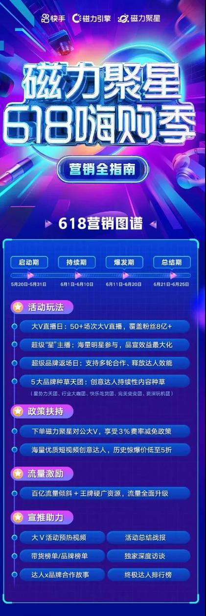 快手生态流量运营新趋势，24小时在线自助平台如何重构点赞评论服务价值链