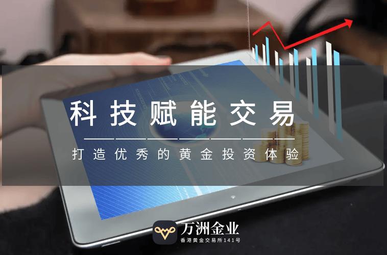 24小时自动下单平台业务全面升级,开启智能交易新时代