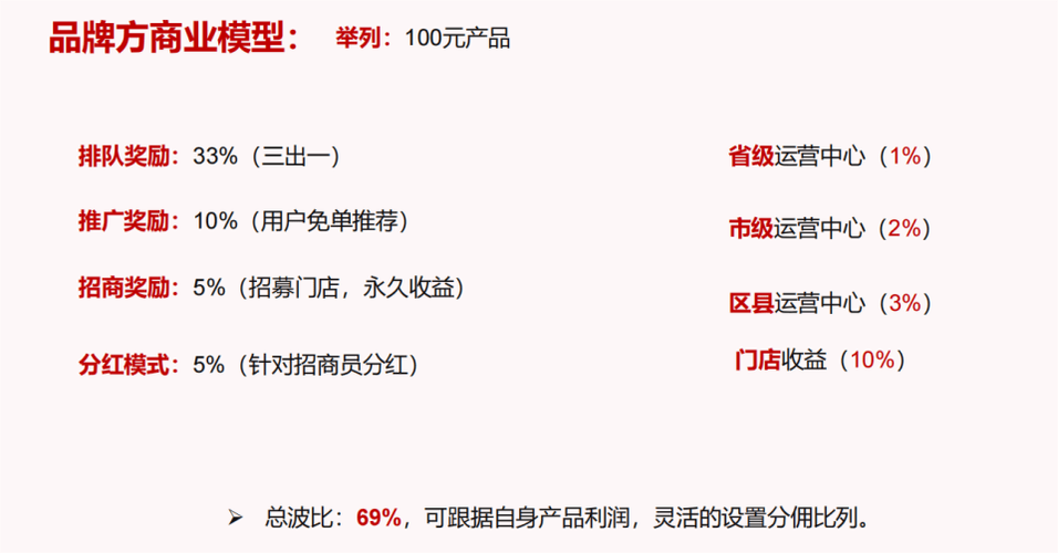 全网自助下单价格战白热化,解码最便宜背后的行业生态与用户价值重构