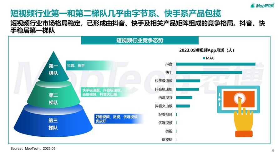 快手点赞经济崛起,解析短视频平台点赞变现的行业生态与盈利模式
