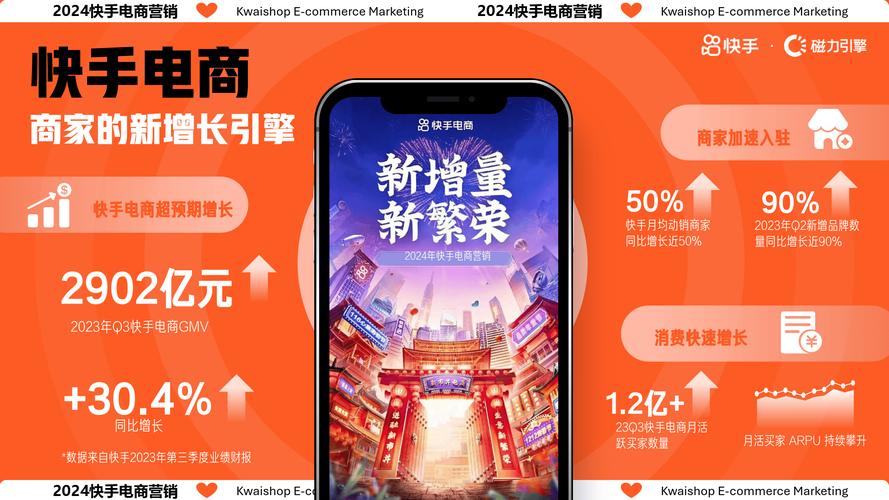 快手生态下评论粉丝24小时高效下单机制的行业解析与运营策略