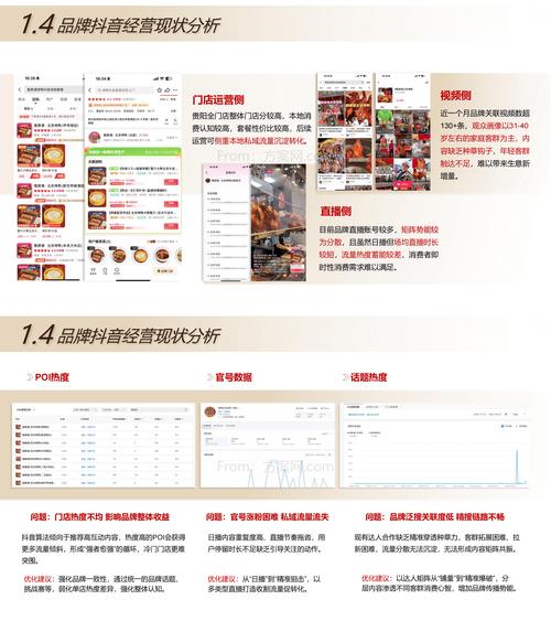 抖音10个赞下单平台兴起,规范运营成行业健康发展关键