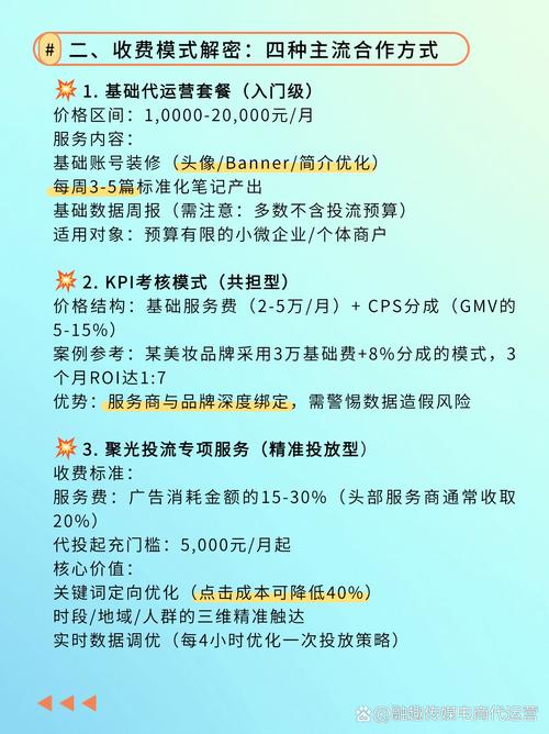 低价点赞自助下单模式,社交媒体营销新趋势下的成本优化策略分析