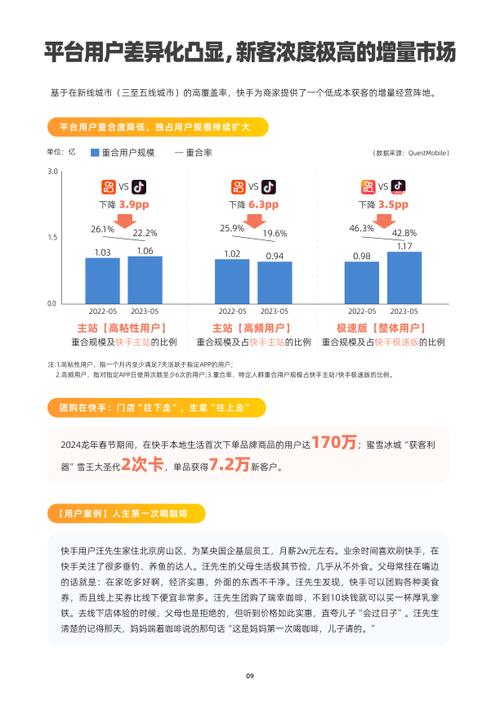 快手业务生态24小时在线下单免费模式,行业效率升级与用户价值重构的深度解析