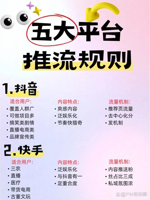 抖音双击粉丝业务网崛起,数字化营销新势力引领风潮