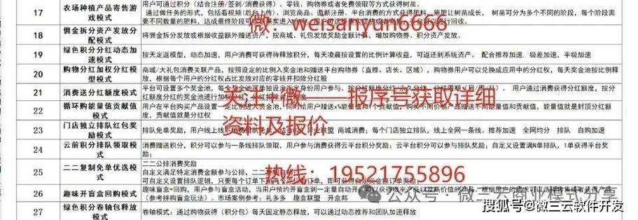 快手生态下特惠真人点赞业务，市场潜力、运营逻辑与行业规范解析