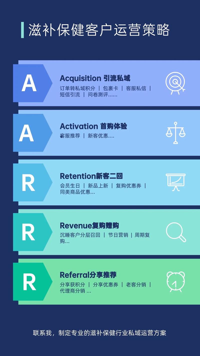 抖音点赞提升攻略,五大策略助你快速收获高赞