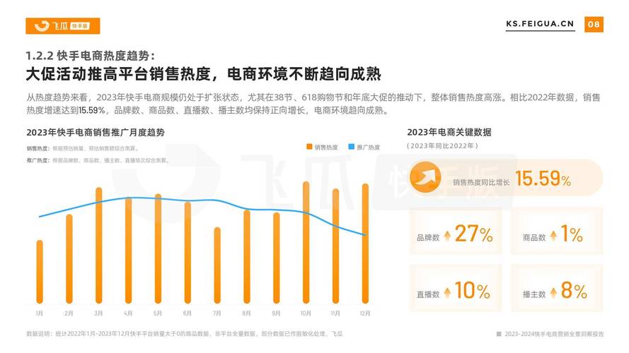 24小时下单快手平台,重构短视频电商生态的即时服务新范式