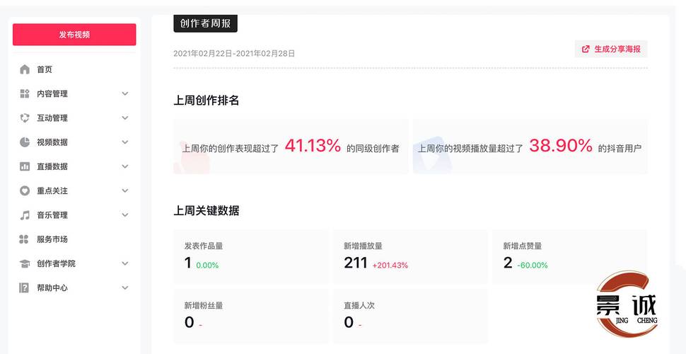 抖音点赞24小时接单服务兴起,助力内容创作者高效运营