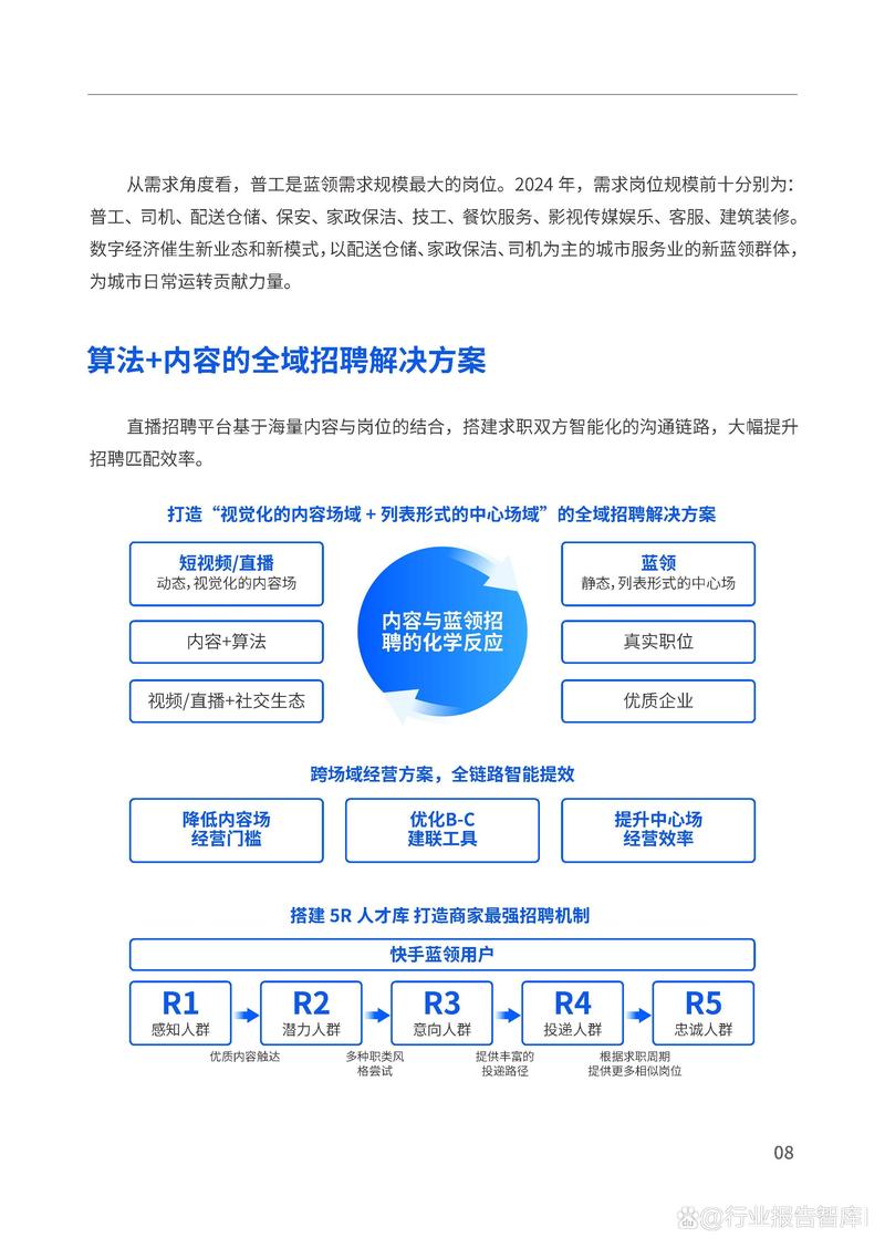 数字化浪潮下的新兴职业,点赞员兼职在线行业现状与发展趋势分析