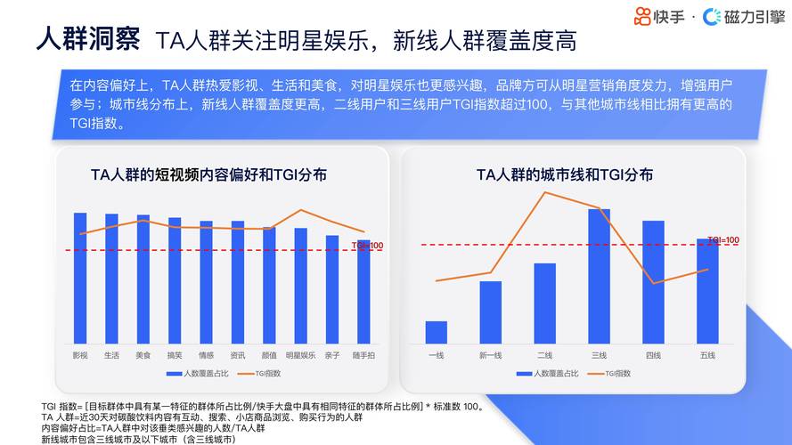 快手点赞经济崛起,解析短视频平台点赞变现的行业生态与盈利模式
