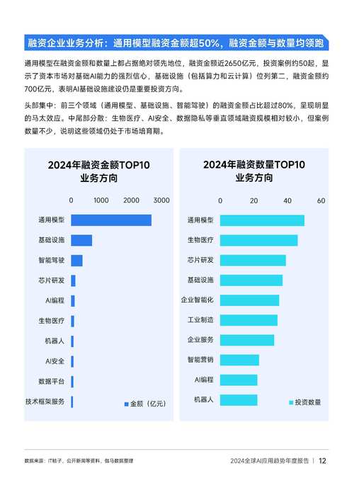 数字化浪潮下的新兴职业,点赞员兼职在线行业现状与发展趋势分析