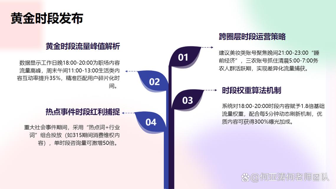 快手生态下点赞业务市场分析,20个订单背后的流量运营逻辑与合规性探讨