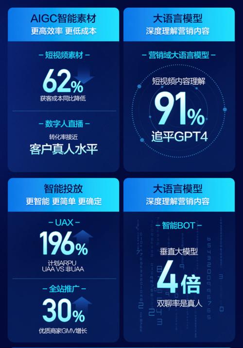 快手点赞在线自助平台最低价策略解析，行业生态重构下的成本优化与合规发展