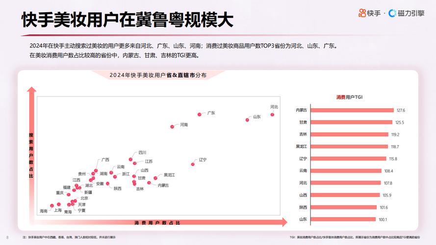 快手点赞业务24小时全网低价模式,行业生态重构与运营效率的深度解析