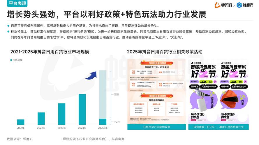 抖音24小时在线下单平台免费开放，引领电商服务新风尚