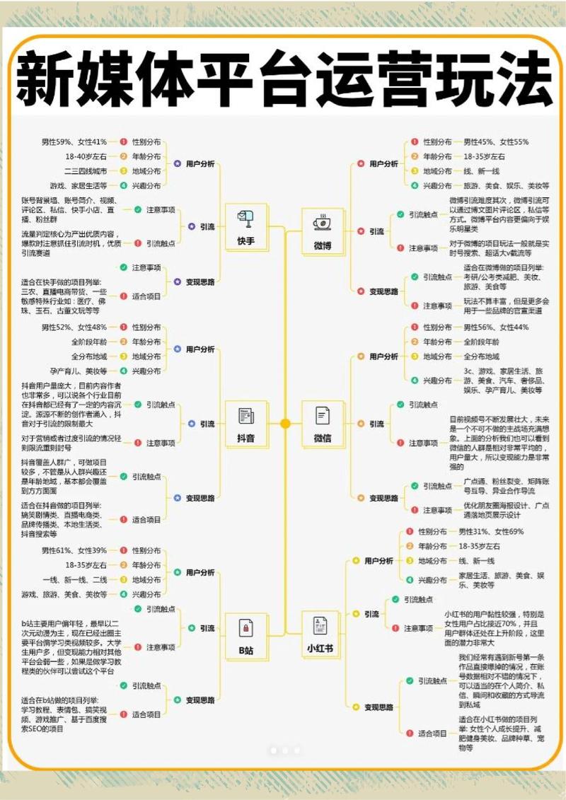 抖音点赞业务兴起,透视社交媒体互动新生态与市场动向
