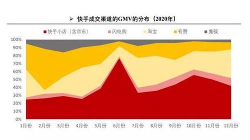 快手1元1000粉现象解析,流量经济下的虚假繁荣与行业生态挑战