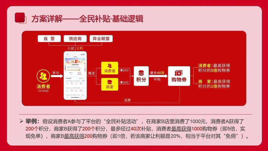 快手粉丝经济新观察,3元1000粉自助下单现象背后的行业生态与风险解析