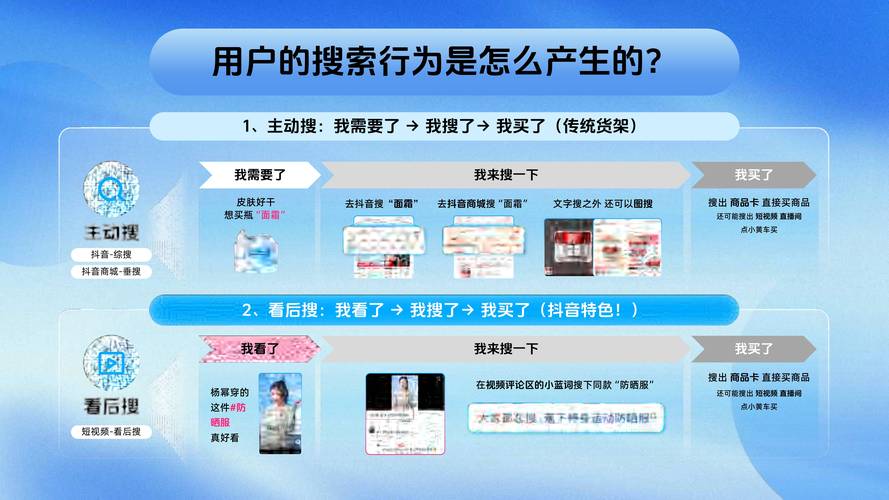 抖音24小时下单服务全面上线,全天候响应消费需求,重塑电商服务新标杆
