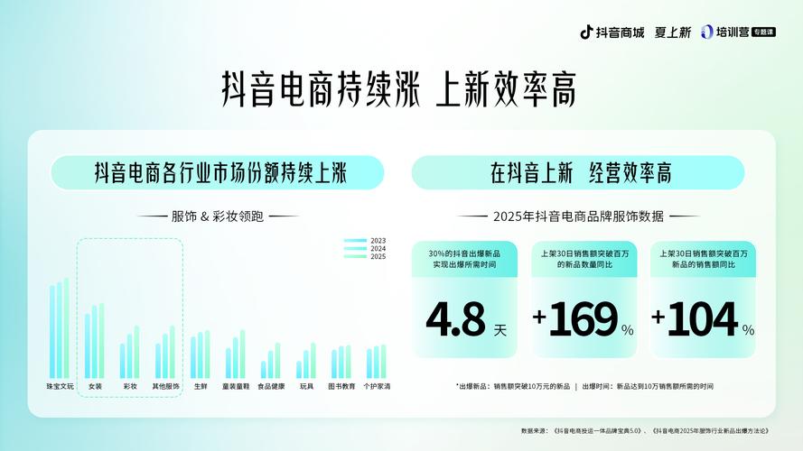 清风抖音业务网,引领短视频营销新风尚,赋能品牌增长新引擎