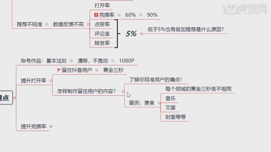 快手点赞业务真实性解析,社交媒体流量生态下的灰色产业链透视