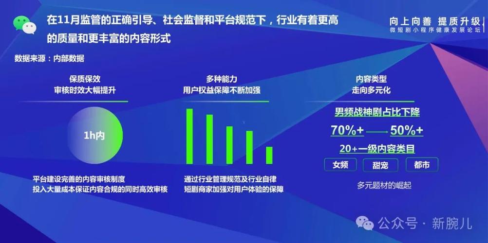 24小时抖音业务平台正式上线，全时段服务赋能短视频生态