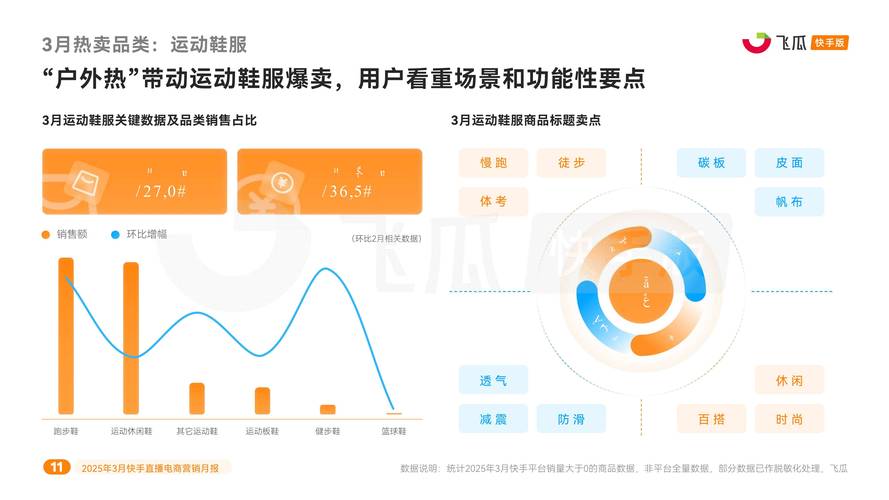 业务快手粉丝经济崛起,深度解析行业增长逻辑与运营策略
