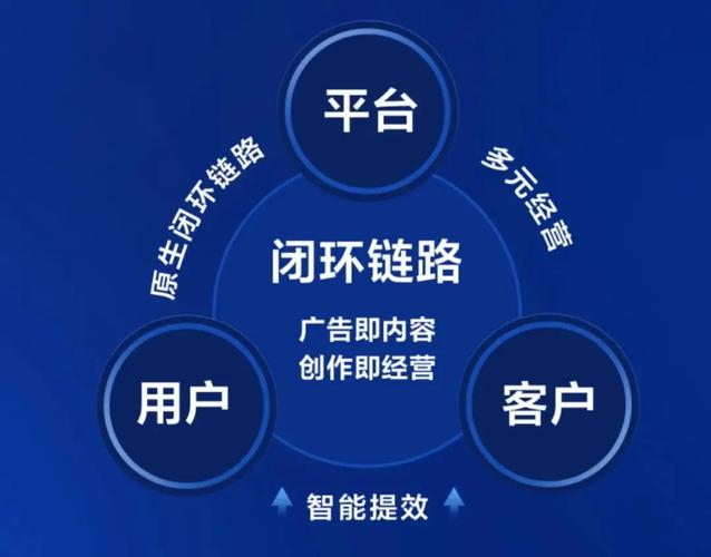 快手生态下内容互动增长策略研究,如何通过精细化运营提升作品点赞量