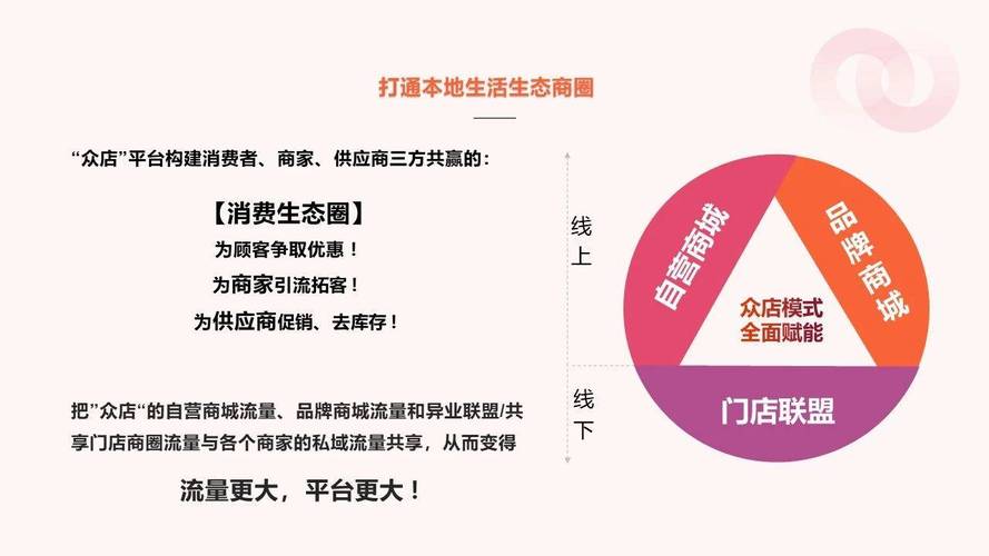 快手点赞生态变革,购买卡盟现象背后的行业逻辑与风险解析