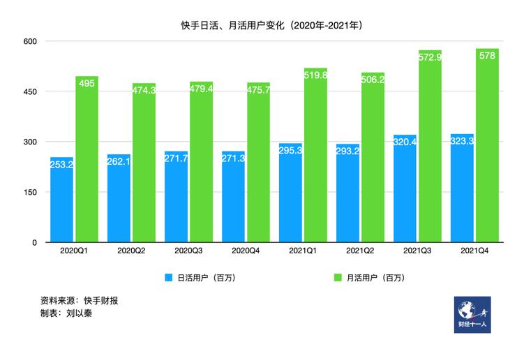 快手生态下的流量增长新引擎,专业涨粉网站的行业价值与运营策略解析