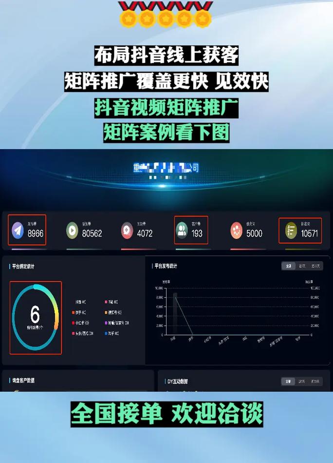 抖音点赞网站平台兴起,规范运营成行业健康发展关键