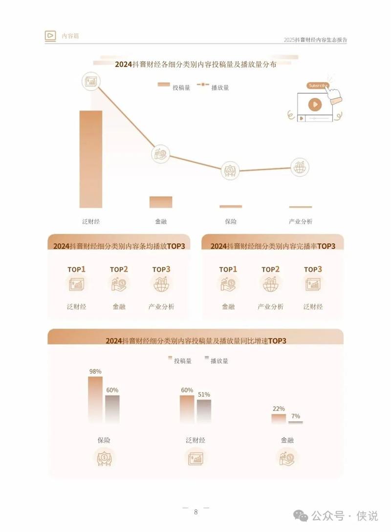 深度揭秘，低价抖音作品评论点赞服务背后的市场生态