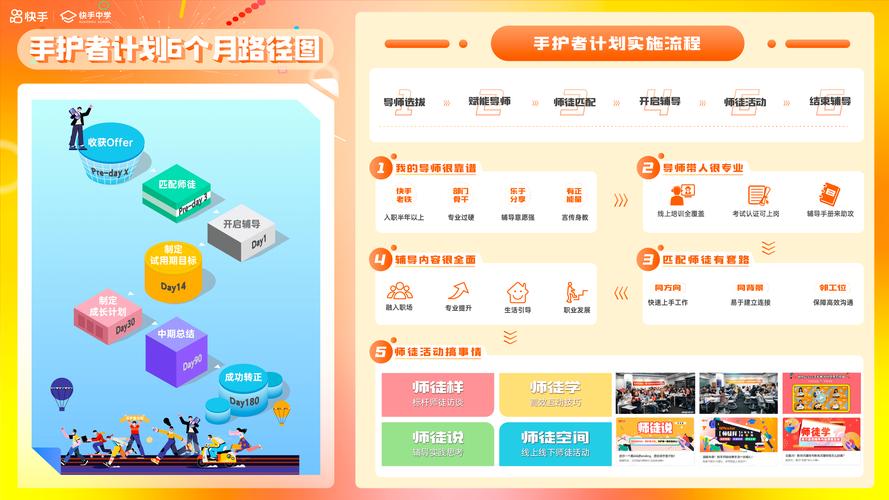 快手点赞下单业务,社交媒体互动经济下的新兴产业链解析