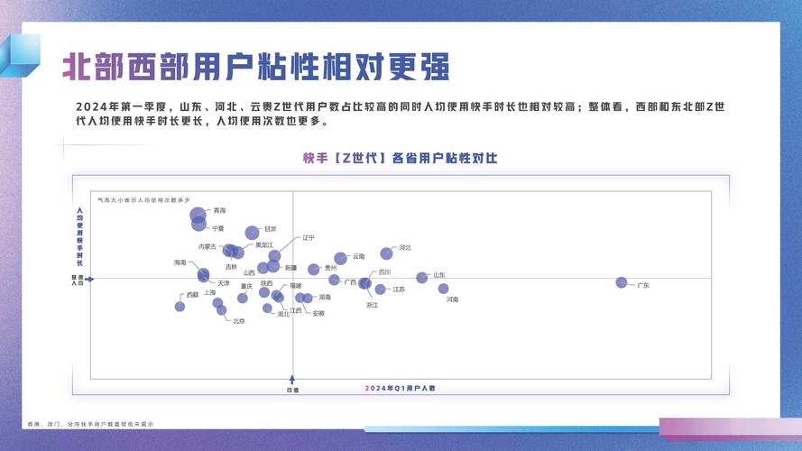 快手点赞生态变革,自助下单平台对行业生态的规范化影响与趋势分析