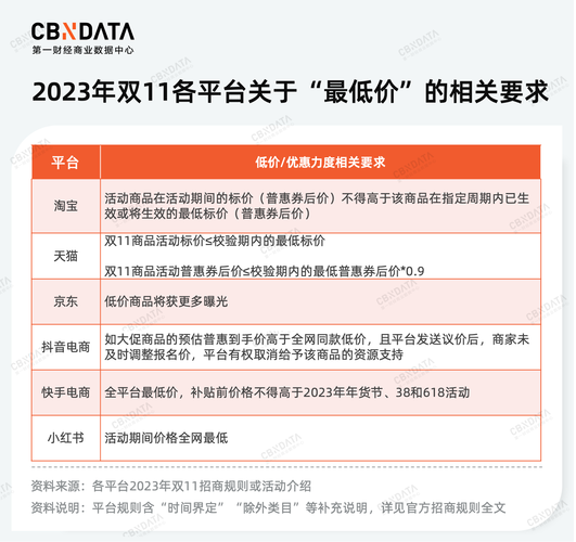 全网最稳最低价自助下单平台-快手1元1000粉秒
