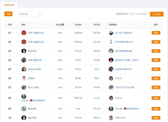 快手1000点赞多少钱-快手怎么涨粉丝比较快