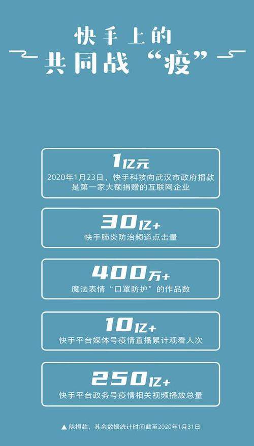 快手赞业务-快手粉丝业务下单