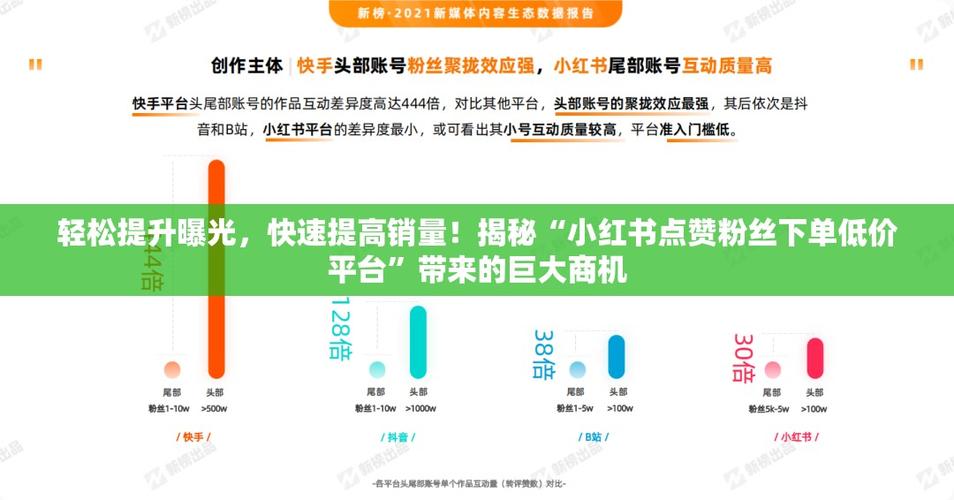 快手点赞平台最便宜-增加快手粉丝平台