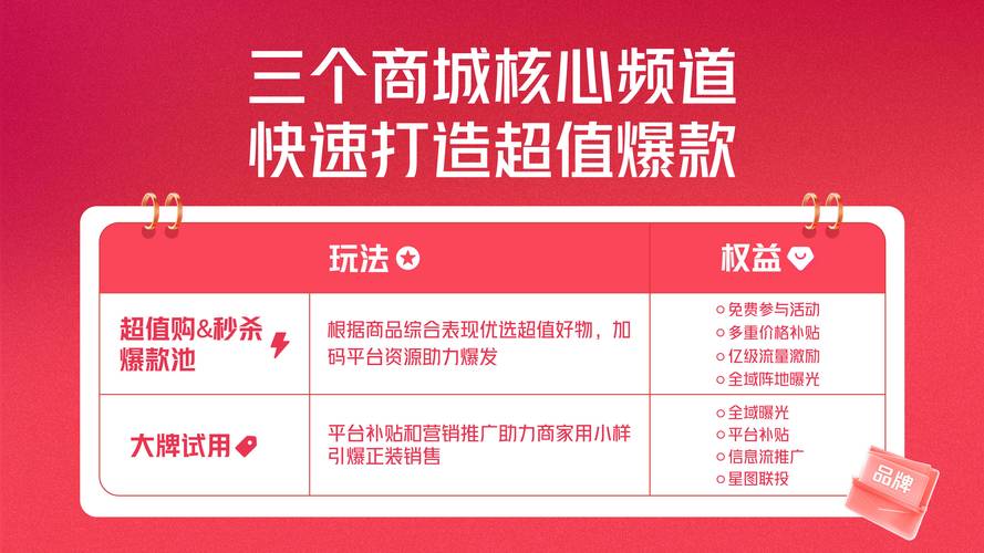 免费业务自助下单平台-抖音真实点赞购买平台
