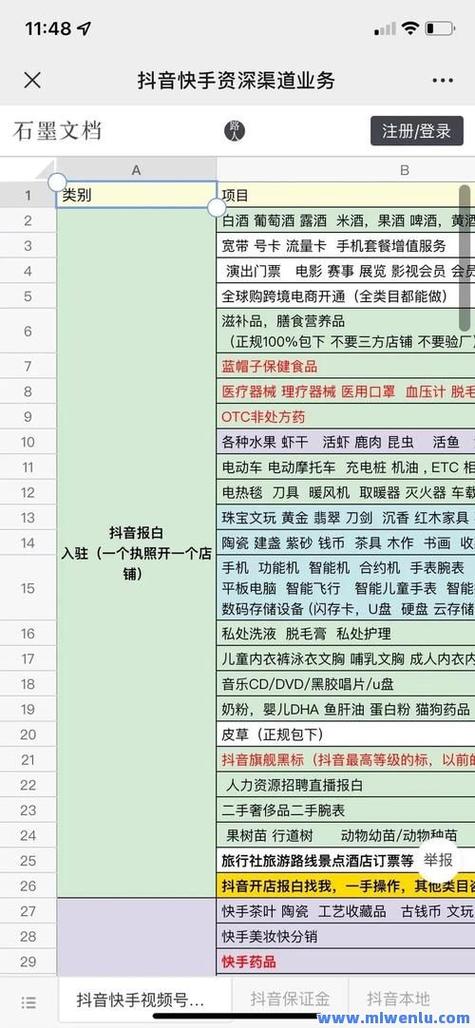 快手点赞自助服务平台-低价点赞 自助下单