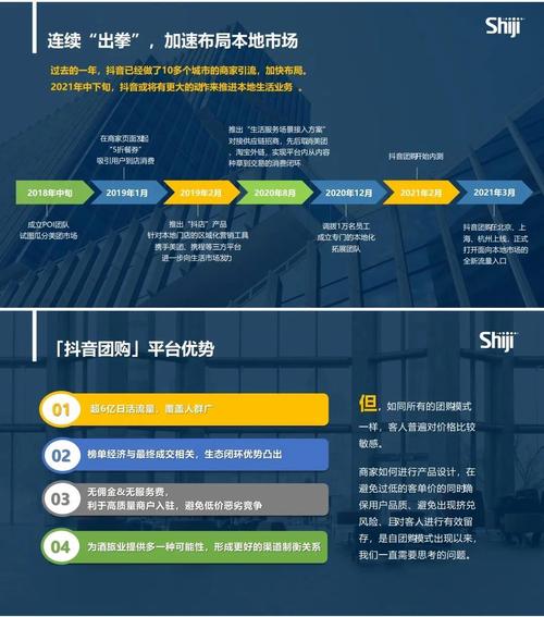 抖音自助业务下单平台-1元涨100粉