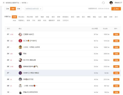 快手自助赞-快手如何快速涨粉