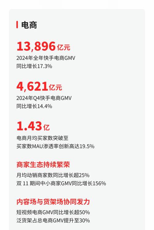 快手自助下单网,数字化营销浪潮下的效率革命与行业新生态