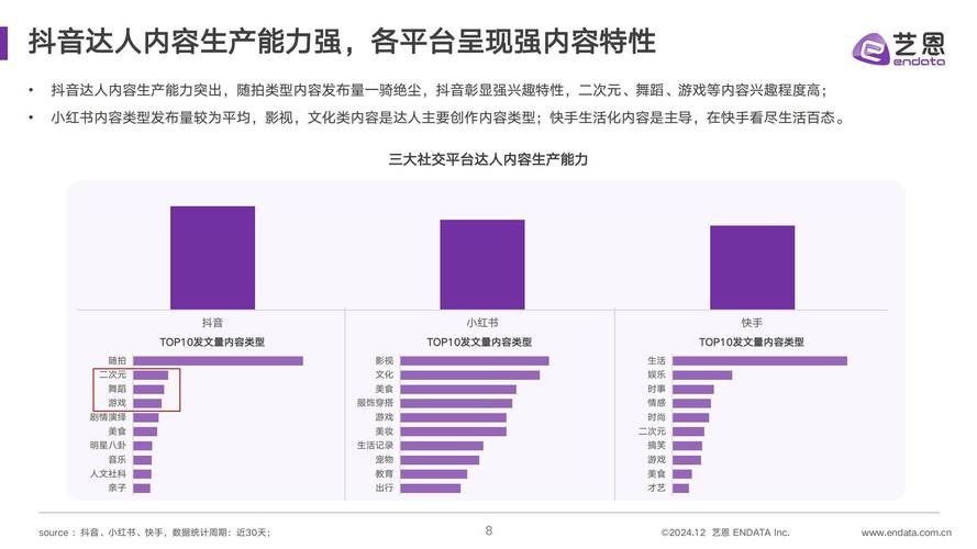 快手评论点赞平台,社交媒体互动生态下的新兴产业解析