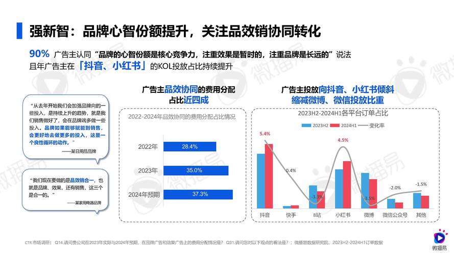 点赞网站平台,数字化社交时代的价值重构与行业生态分析