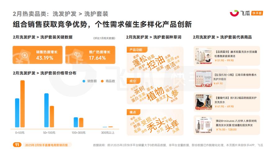 快手业务24小时在线下单,免费低价模式下的行业变革与机遇分析